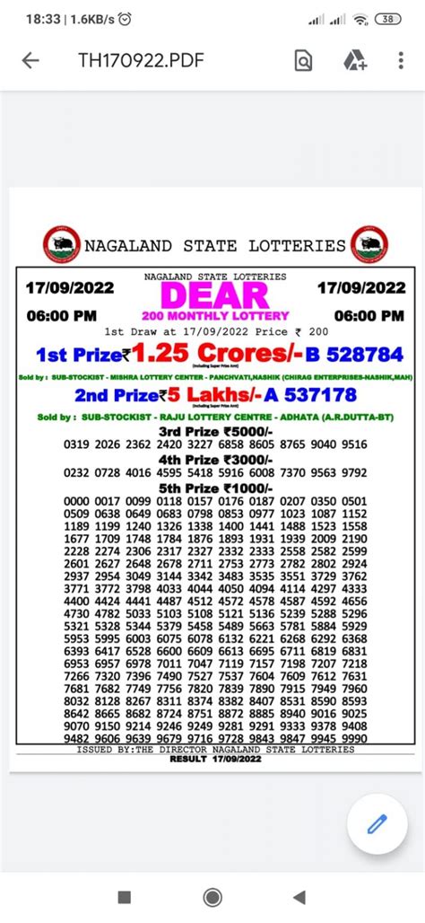 Nagaland State Lottery Dear 200 Gold Monthly result for June 17, .